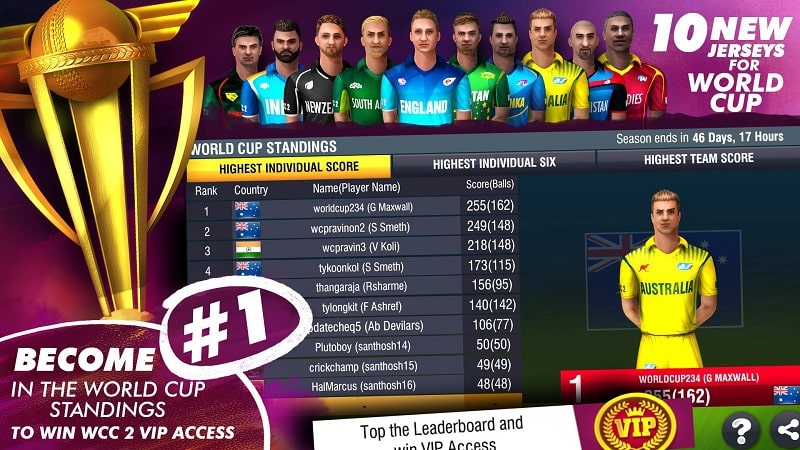 World Cricket Championship 2 mod free