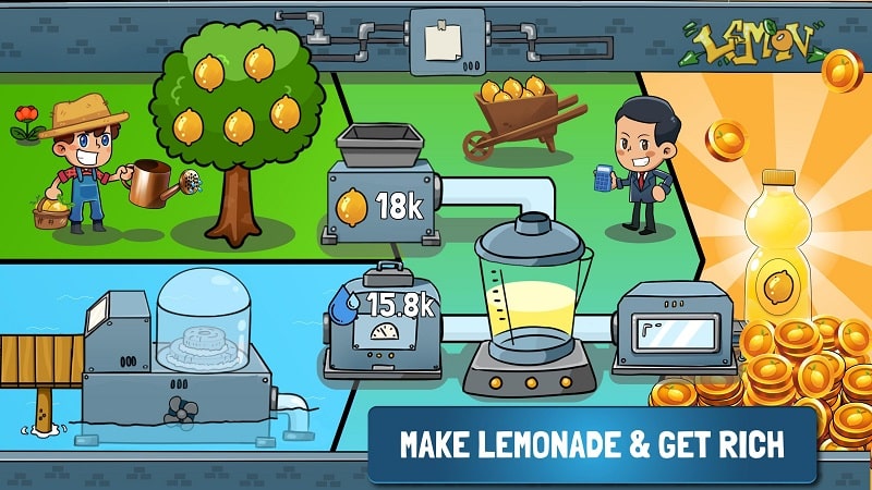 Idle Lemonade Tycoon Empire mod apk